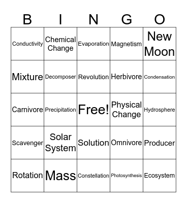 Science Review  Bingo Card