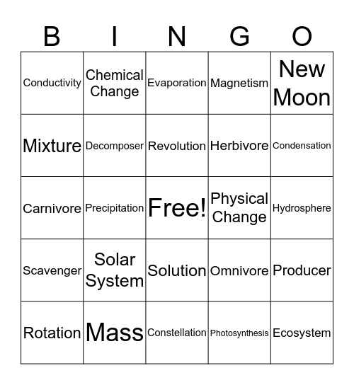 Science Review  Bingo Card