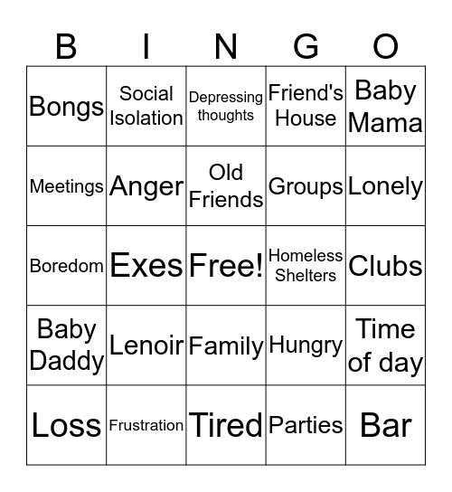 Trigger Bingo Card