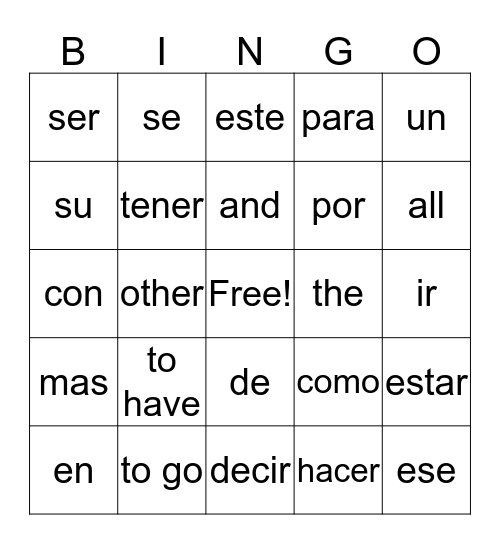 Most used words Bingo Card