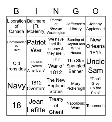 You Know More Than You Know You Know Bingo Card