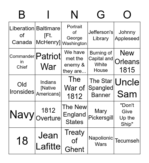 You Know More Than You Know You Know Bingo Card