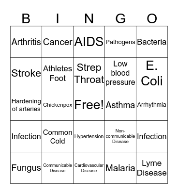 Disease BINGO Card