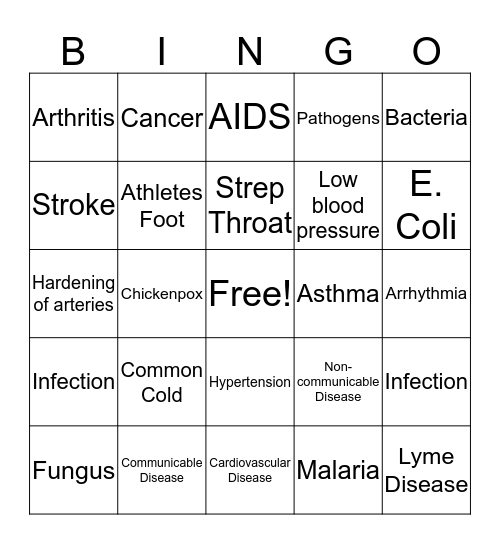Disease BINGO Card
