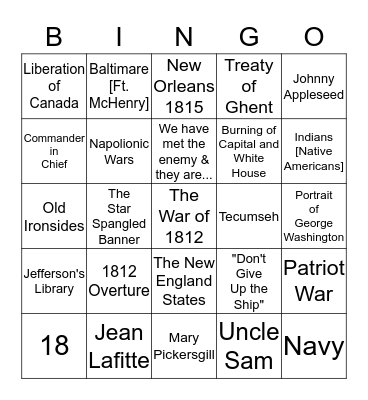 You Know More Than You Know You Know Bingo Card