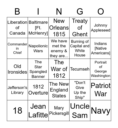 You Know More Than You Know You Know Bingo Card