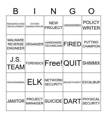 Where Will Paul Work?! Bingo Card