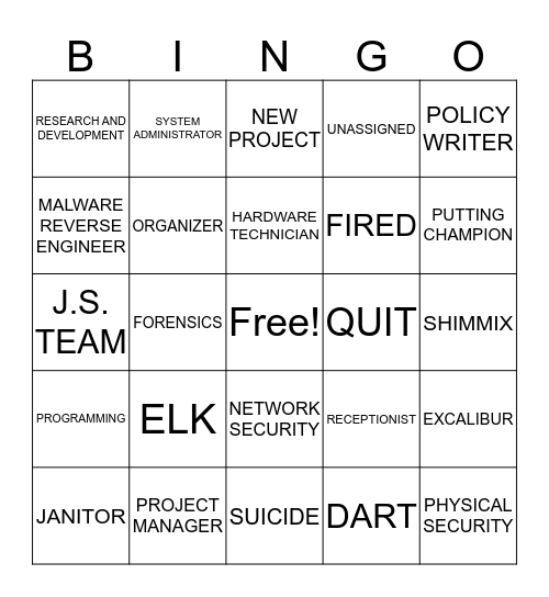 Where Will Paul Work?! Bingo Card