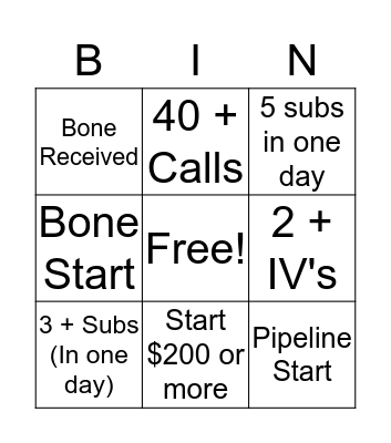 Pharma Bingo Card