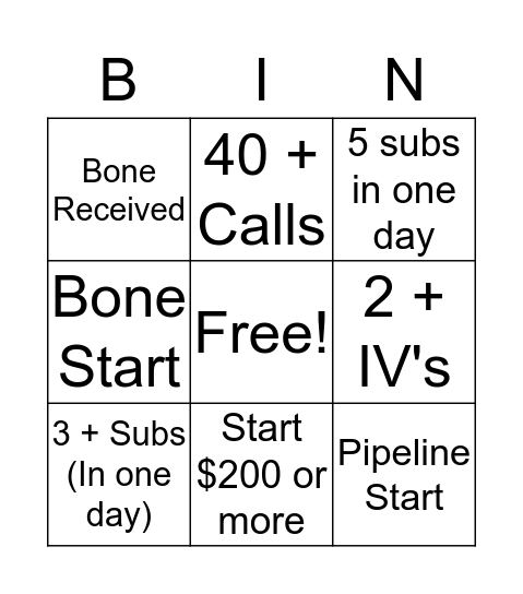 Pharma Bingo Card