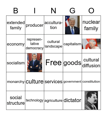 Cultures of the World Chapter 4 Bingo Card