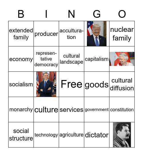 Cultures of the World Chapter 4 Bingo Card