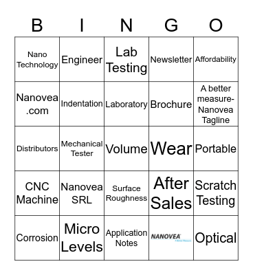 Nanovea Bingo Card