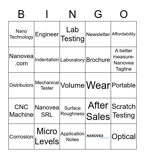 Nanovea Bingo Card