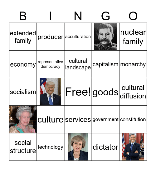 Cultures of the World Bingo Card