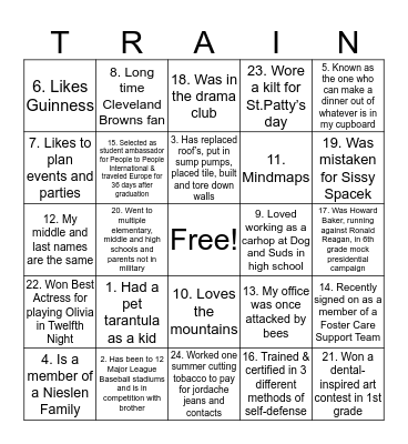 TRAIN BINGO Card