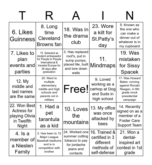 TRAIN BINGO Card