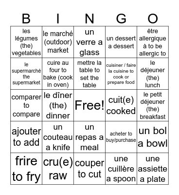 La Cuisine Bingo Card