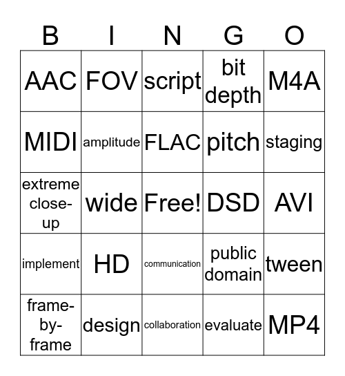 Digital Media 1B Bingo Card