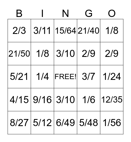 MULTIPLYING FRACTION BINGO Card
