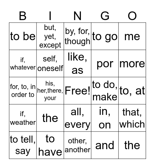 Chance's Bingo Card  Bingo Card