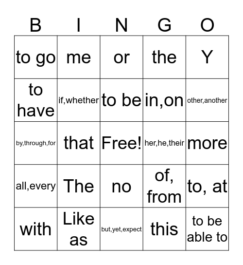 Austin's Bingo Card Bingo Card