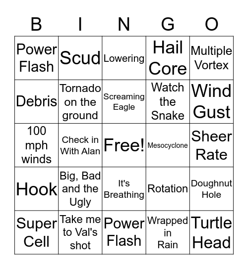 David Payne Severe Weather Bingo Card