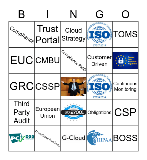 VMware Compliance & Privacy Summit Bingo Card