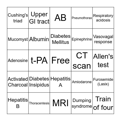 NCLEX Bingo #2 Bingo Card