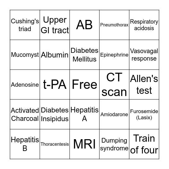 NCLEX Bingo #2 Bingo Card