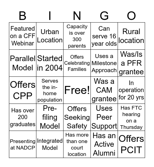 Peer Learning Court Bingo Card