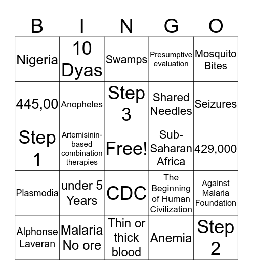 Malaria Bingo Card