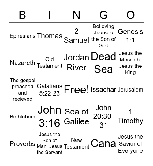 Bible Knowledge Expectations Bingo Card