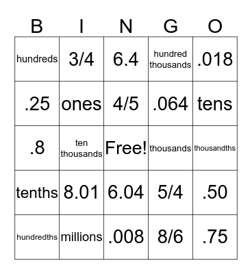Place Value, Decimals and Fractions Bingo Card