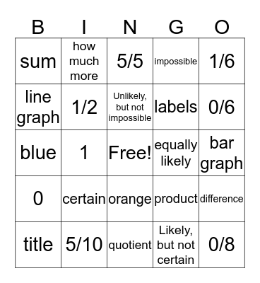 Probability Bingo Card