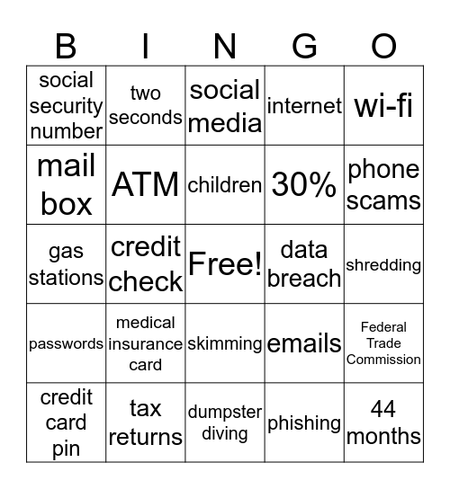 Identity Theft Bingo Card