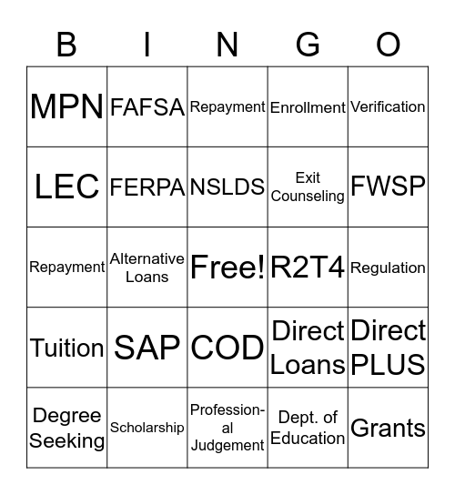 Financial Aid Bingo Card