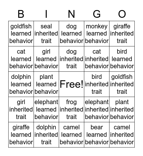 Learned VS Inherited Bingo Card