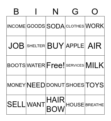 ECONOMY UNIT Bingo Card