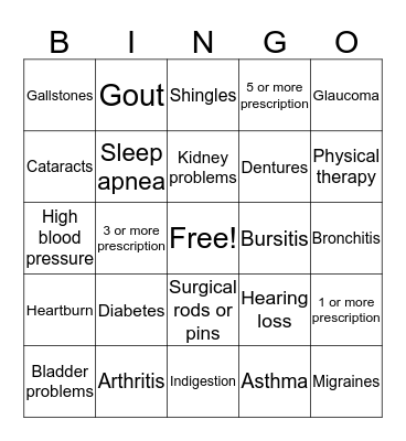 The Worst BINGO Card