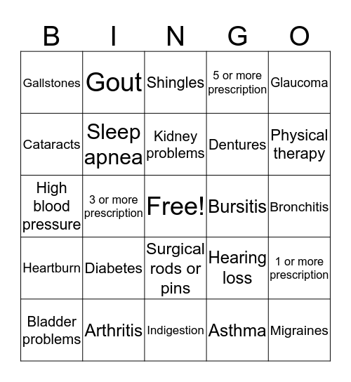 The Worst BINGO Card