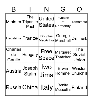 WW2 Allied Powers, Axis Powers, Europe Bingo Card