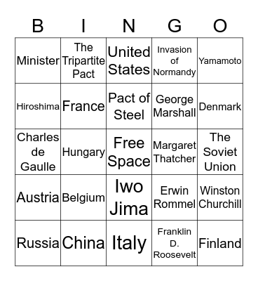 WW2 Allied Powers, Axis Powers, Europe Bingo Card