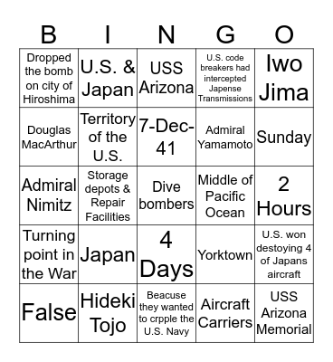 Pacific Bingo Card