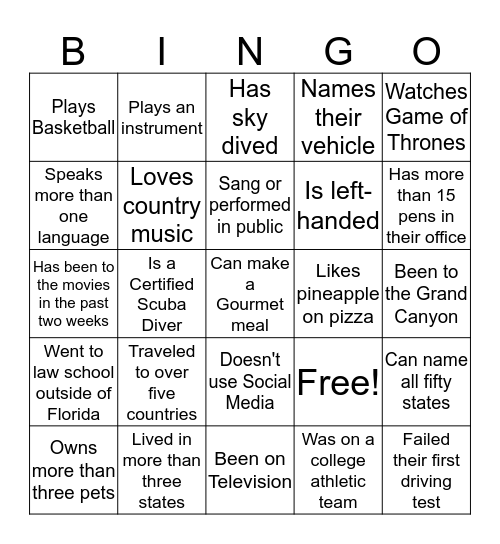 CIRCUIT 12 BINGO Card