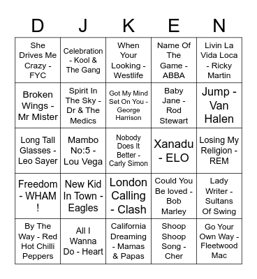 THE BIRD FLANAGAN ROCK 'N' ROLL BINGO Card