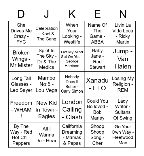 THE BIRD FLANAGAN ROCK 'N' ROLL BINGO Card