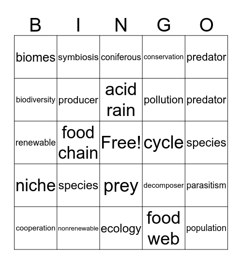 Ecology Green Book Bingo Card