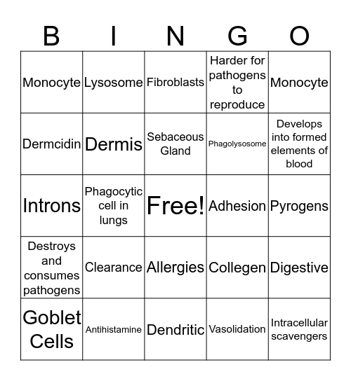 Innate Immunity  Bingo Card