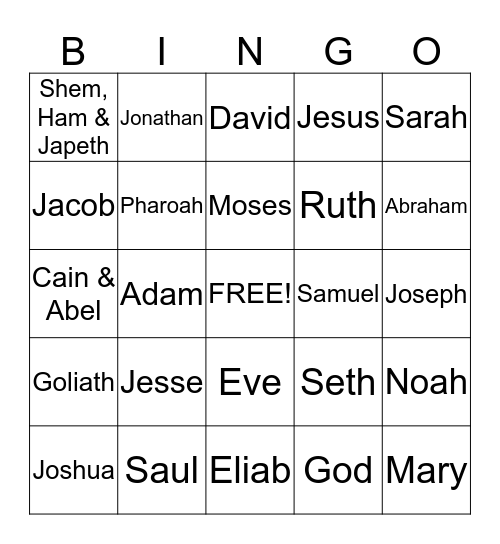 Bible Charcter Bingo Card
